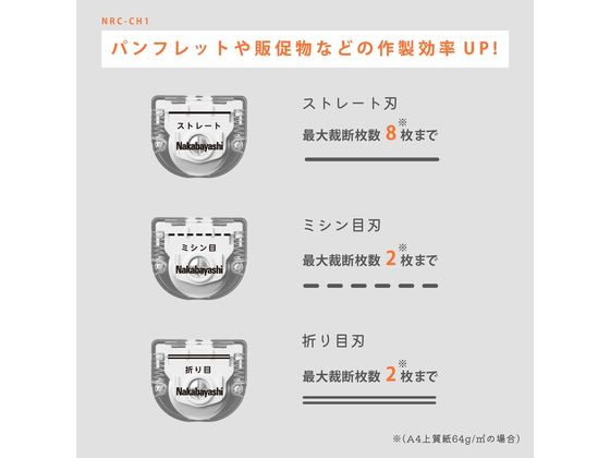 ナカバヤシ ロータリーカッターコンパクトA4用替え刃1(3種入り) NRC-CH1 1個(ご注文単位1個)【直送品】