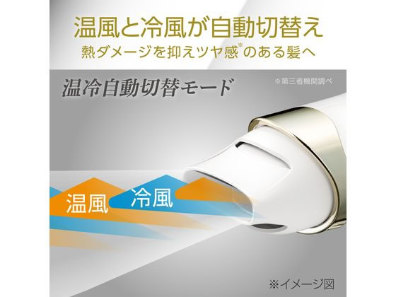 KOIZUMI BLDCダブルファンドライヤー KHDW990W 1台(ご注文単位1台)【直送品】