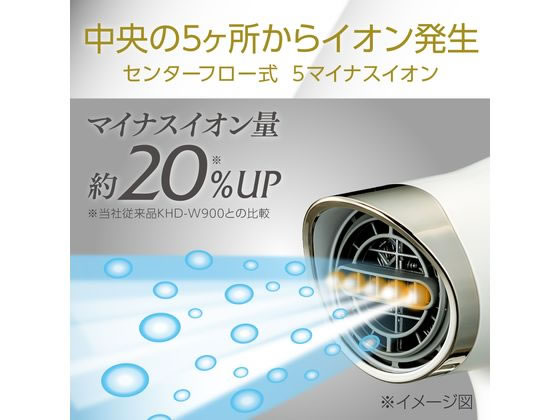 KOIZUMI BLDCダブルファンドライヤー KHDW990W 1台(ご注文単位1台)【直送品】