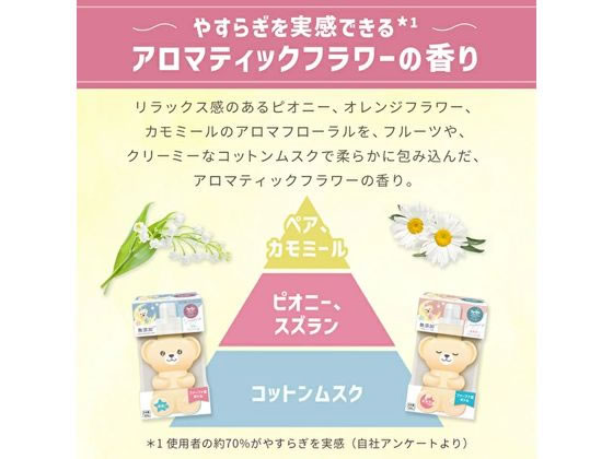 NSファーファJ ファーファストーリードリーミー 柔軟剤 本体(クマ型) 450mL 1個（ご注文単位1個）【直送品】