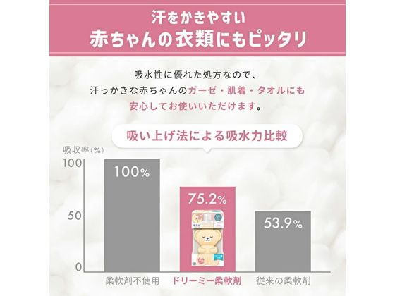 NSファーファJ ファーファストーリードリーミー 柔軟剤 本体(クマ型) 450mL 1個（ご注文単位1個）【直送品】