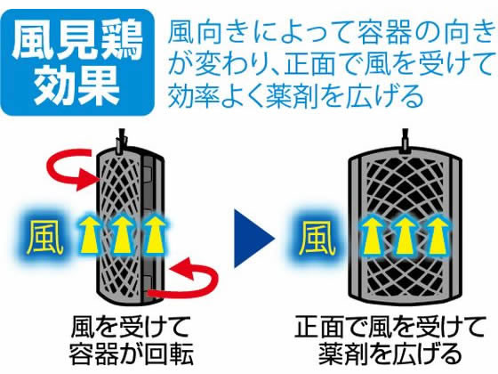 フマキラー 虫よけバリア 1年用 2個パック 1個(ご注文単位1個)【直送品】