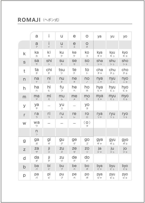 キョクトウ スクールラインプラス 英習罫15段 セミB5 30枚 LSP15F 1冊(ご注文単位1冊)【直送品】