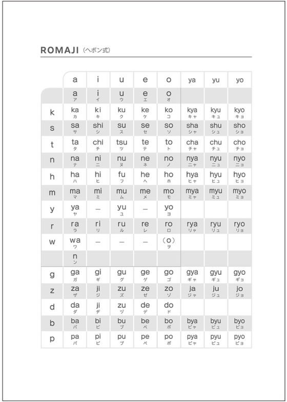 キョクトウ スクールラインプラス A4英習罫13段 A4 30枚 LAP13F 1冊(ご注文単位1冊)【直送品】