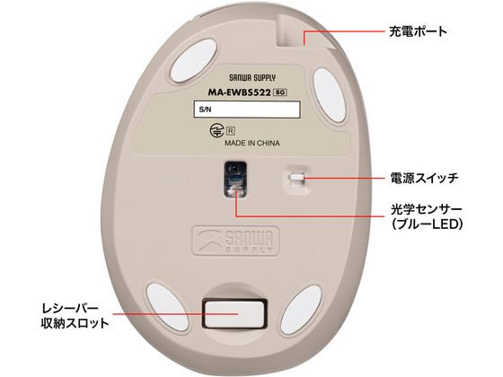 サンワサプライ 静音ワイヤレス小型エルゴノミクスマウス MA-EWBS522BG 1個（ご注文単位1個）【直送品】