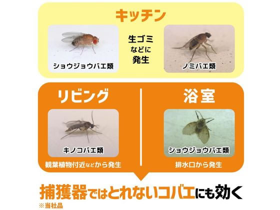 金鳥 コバエムエンダー 80プッシュ 1本(ご注文単位1本)【直送品】