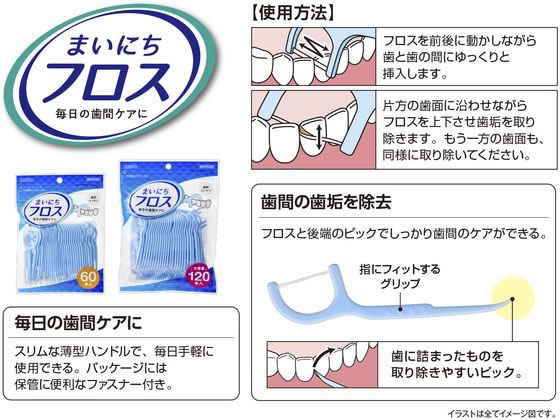 エビス まいにちフロス 120本入 1パック(ご注文単位1パック)【直送品】
