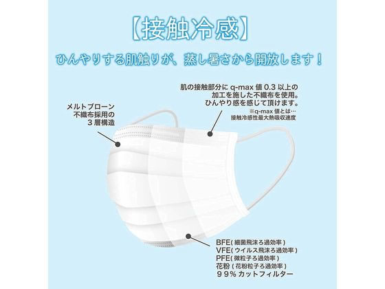 錦尚金 NISHIKIN らくらくCOOLマスク 50枚 1箱(ご注文単位1箱)【直送品】