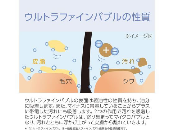 KOIZUMI ウルトラファインバブルシャワーヘッド KBE2050S 1台(ご注文単位1台)【直送品】