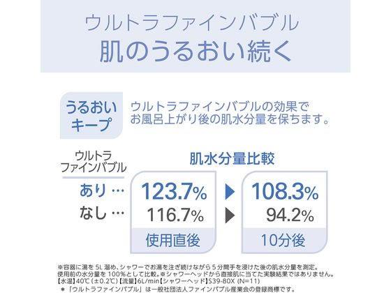 KOIZUMI ウルトラファインバブルシャワーヘッド KBE2050S 1台(ご注文単位1台)【直送品】