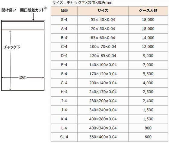 セイニチ ユニパック(R) 480×340×0.04mm 100枚入 L-4 1パック(ご注文単位1パック)【直送品】
