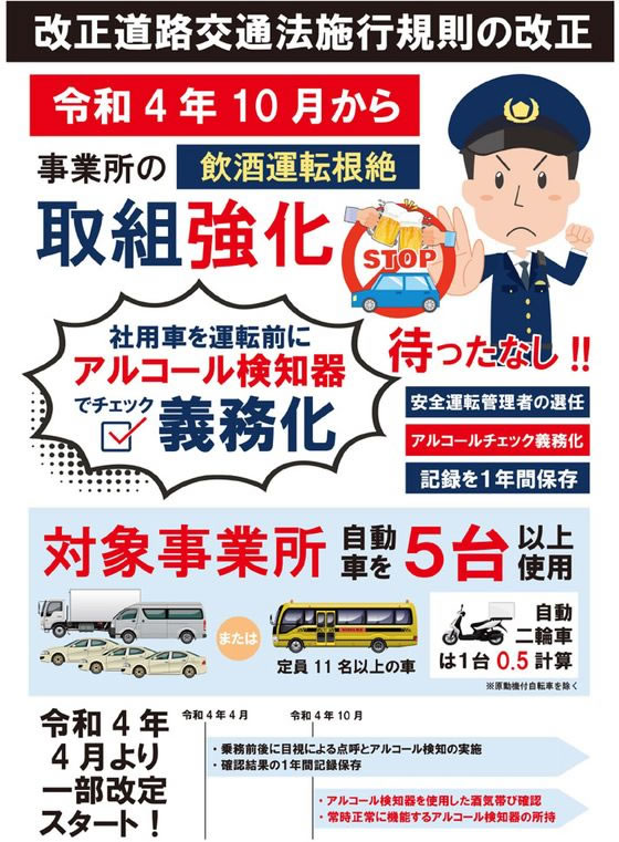 ヒロコーポレーション ポータブルアルコールチェッカー HDL-J8 1個(ご注文単位1個)【直送品】