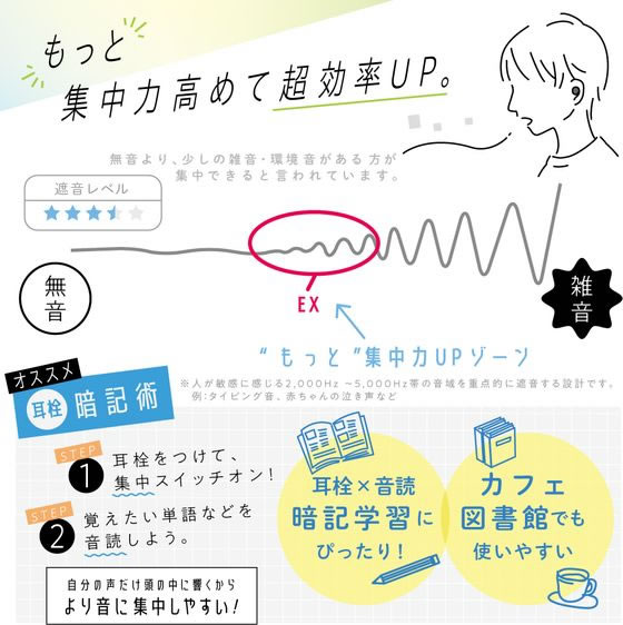 ソニック 集中耳栓 シリコンタイプケース付 EX ブラック SP-2037-D 1組(ご注文単位1組)【直送品】