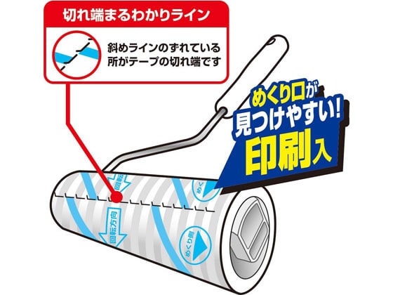レック 激コロ スゴ技カット スジ強粘 70周 スペア 6P S00004 1個(ご注文単位1個)【直送品】
