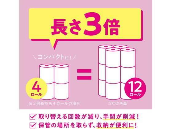 クレシア スコッティ フラワーパック 3倍長持ちダブル75m 12ロール×4パック 1箱（ご注文単位1箱）【直送品】