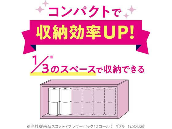 クレシア スコッティ フラワーパック 3倍長持ちダブル75m 12ロール×4パック 1箱（ご注文単位1箱）【直送品】