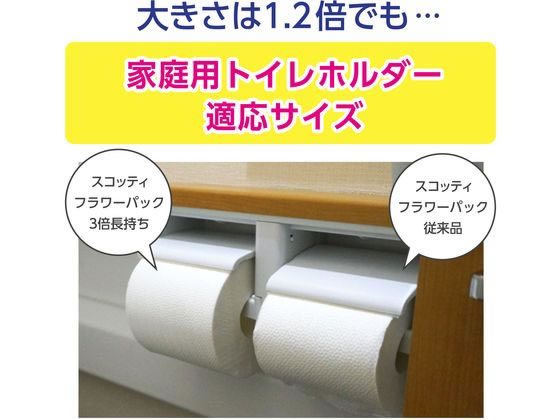 クレシア スコッティ フラワーパック 3倍長持ちダブル75m 12ロール×4パック 1箱（ご注文単位1箱）【直送品】
