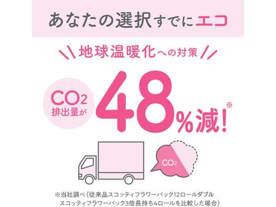 クレシア スコッティ フラワーパック 3倍長持ちダブル75m 12ロール×4パック 1箱（ご注文単位1箱）【直送品】