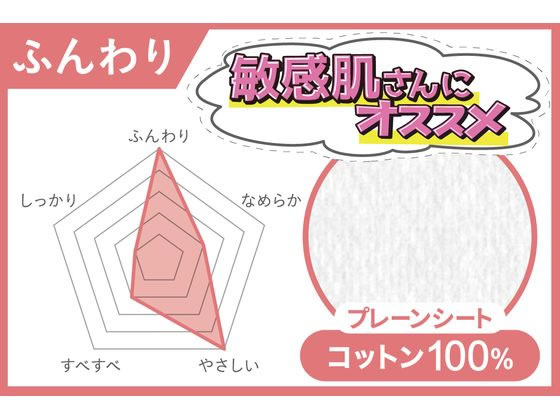 コットン・ラボ うふっと スウヨタオル ふんわり 100枚 1個(ご注文単位1個)【直送品】