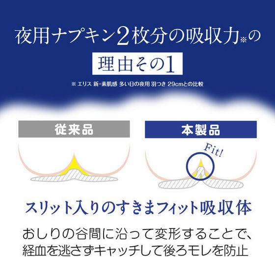 大王製紙 エリス 朝まで超安心360 特に多い夜 羽つき12枚 1個(ご注文単位1個)【直送品】