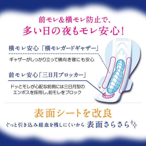大王製紙 エリス 朝まで超安心360 特に多い夜 羽つき12枚 1個(ご注文単位1個)【直送品】