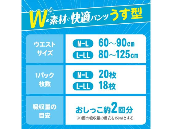 クレシア アクティ Wの素材で快適パンツ うす型 M-Lサイズ 20枚4P 1箱(ご注文単位1箱)【直送品】