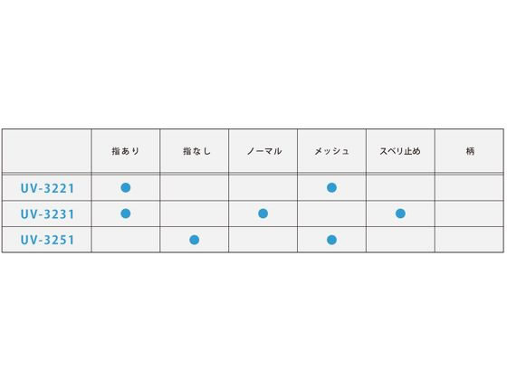 おたふく手袋 メッシュセミロング手袋 ブラック 1組(ご注文単位1組)【直送品】
