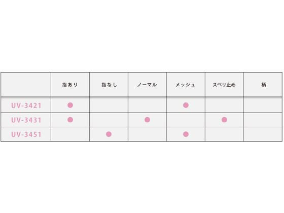 おたふく手袋 スベリ止付 ロング手袋 ブラック 1組(ご注文単位1組)【直送品】