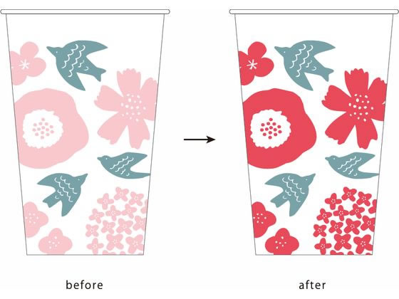 大和物産 色が変わるアルミタンブラー 花と鳥 420mL 65390 1個(ご注文単位1個)【直送品】