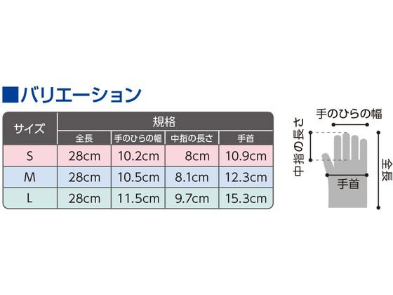 オオサキメディカル ミルキーフィットグローブ 粉なし ブルー L 200枚 1箱(ご注文単位1箱)【直送品】