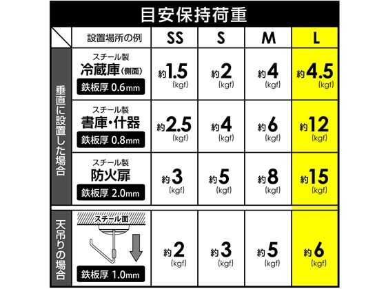 マグエックス マグネットフック ゼロスライド L 黒 MZR-12K 1個(ご注文単位1個)【直送品】