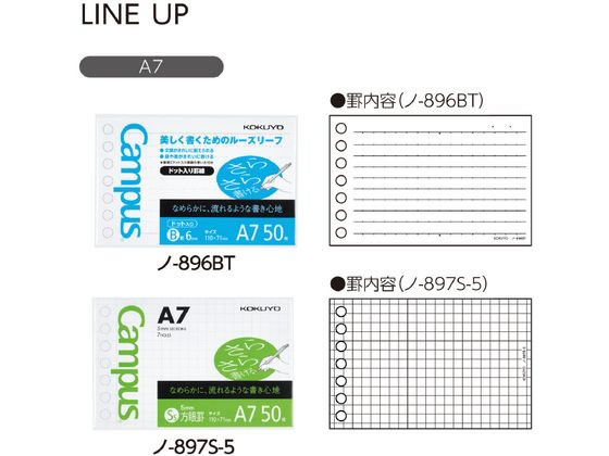 コクヨ キャンパスルーズリーフ 方眼5mm A7 50枚 1冊(ご注文単位1冊)【直送品】