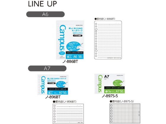 コクヨ キャンパスルーズリーフ 方眼5mm A7 50枚 1冊(ご注文単位1冊)【直送品】