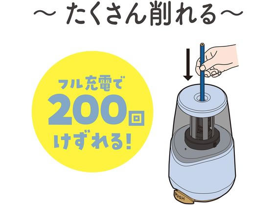 クツワ 充電式鉛筆けずり ミルキーグレー RS038GY 1個（ご注文単位1個）【直送品】