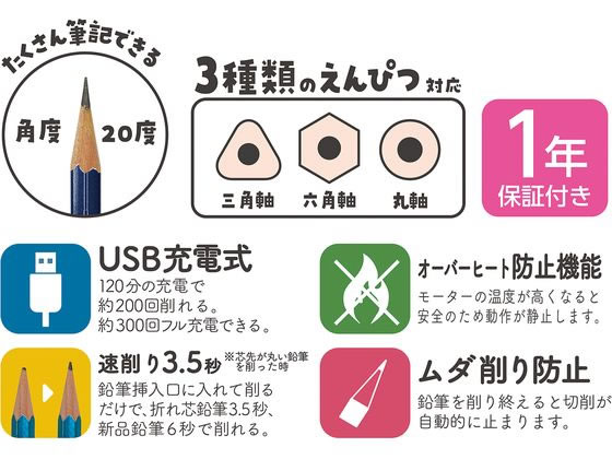 クツワ 充電式鉛筆けずり ヌーディーローズ RS038RD 1個（ご注文単位1個）【直送品】