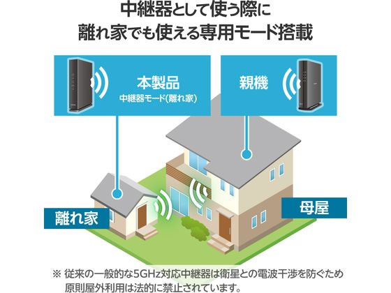 エレコム 無線LANルーター親機 Wi-Fi6 ブラック WRC-X1500GS2-B 1個(ご注文単位1個)【直送品】