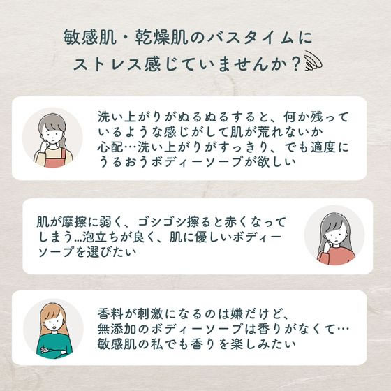 太陽油脂 パックスナチュロン ボディソープ N 500mL 1本(ご注文単位1本)【直送品】