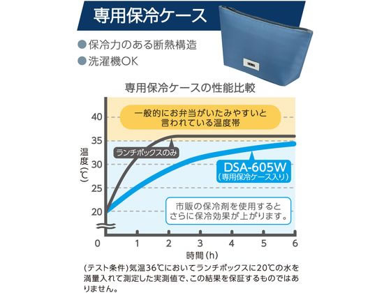 サーモス フレッシュランチボックス 635mL グレーネイビー DSA-605WGNV 1個(ご注文単位1個)【直送品】