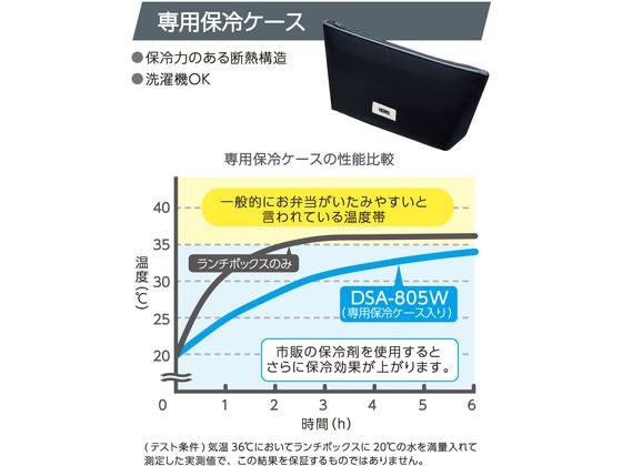 サーモス フレッシュランチボックス 815mL グレーブラック DSA-805WGY-BK 1個(ご注文単位1個)【直送品】