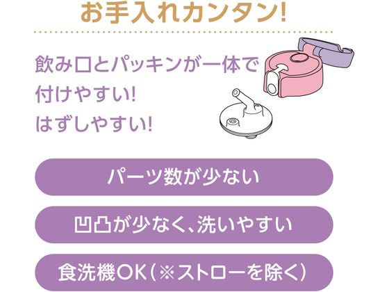 サーモス 真空断熱ストローボトル パープルピンク FJV-400FDSPL-P 1個（ご注文単位1個）【直送品】
