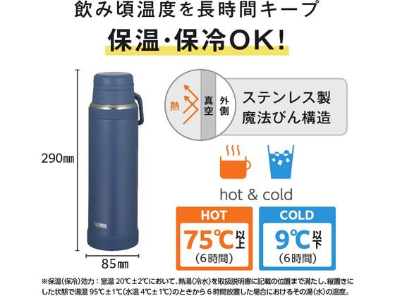 サーモス 真空断熱ケータイマグ 1L ネイビー JOY-1000NVY 1個（ご注文単位1個）【直送品】