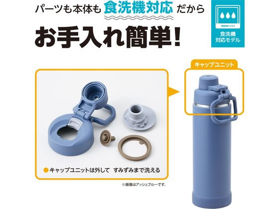 サーモス 真空断熱スポーツボトル ブラック FJU-1500BK 1個(ご注文単位1個)【直送品】