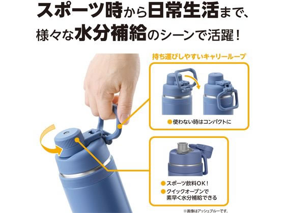 サーモス 真空断熱スポーツボトル ブラック FJU-1500BK 1個(ご注文単位1個)【直送品】