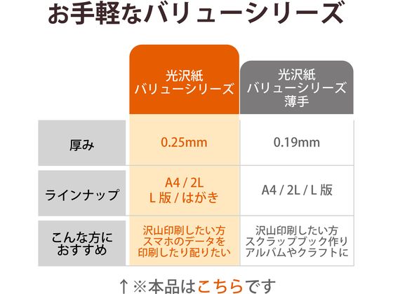 エレコム 写真用光沢紙 厚手 A4 50枚 EJK-VLA450 1個(ご注文単位1個)【直送品】