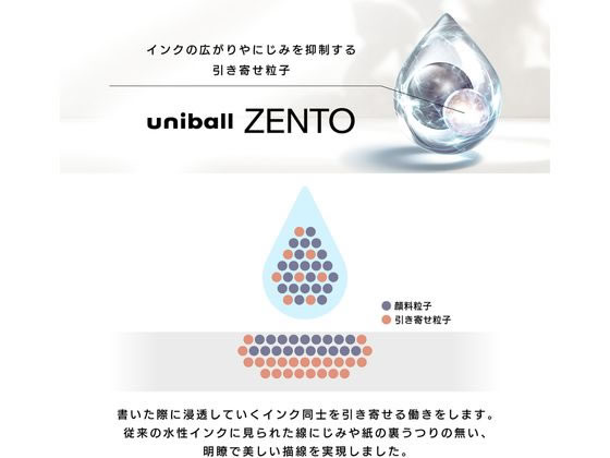 三菱鉛筆 ユニボール ゼント スタンダードモデル 0.5mm ミスト 1本(ご注文単位1本)【直送品】