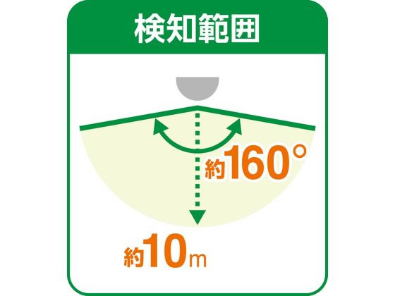 朝日電器 ソーラー式 センサーライト ESL-312SL 1個(ご注文単位1個)【直送品】