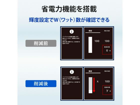 I・O DATA ワイド液晶ディスプレイ 21.5型 LCD-A221DB 1台(ご注文単位1台)【直送品】
