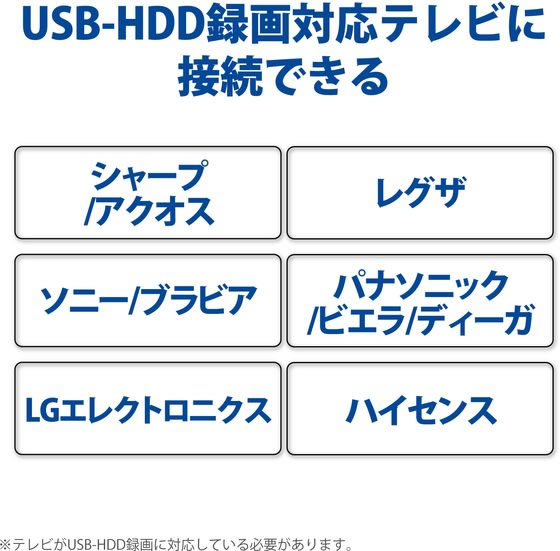 エレコム 外付けSSD 1TB USB3.2 ブラック ESD-EMB1000GBK 1個(ご注文単位1個)【直送品】