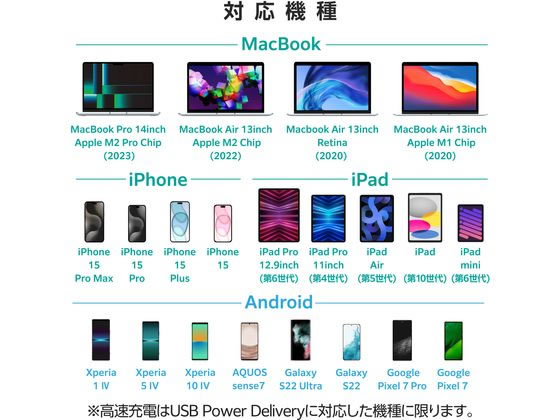 エレコム Type-Cケーブル 1.0m USB3.2 MPA-CC1G10BK 1個(ご注文単位1個)【直送品】