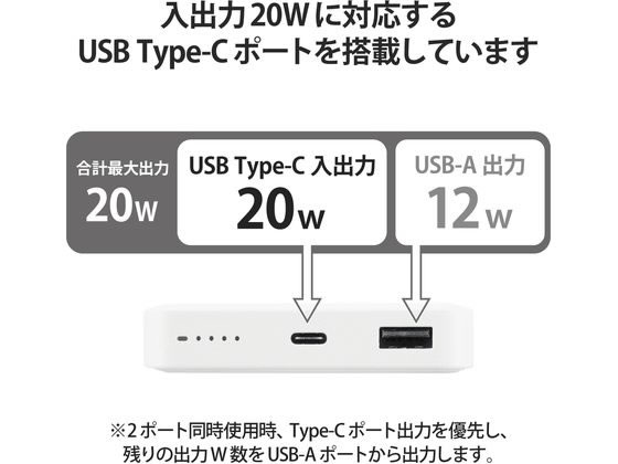 エレコム リン酸鉄モバイルバッテリー 12000mAh PD DE-C39-12000WH 1個(ご注文単位1個)【直送品】